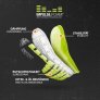 PUMA SAFETY FUSE MOTION 2.0 GREEN LOW S1P ESD HRO SRC, (4051428075718)