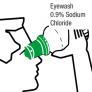 PLUM 0.9% EYEWASH WITH STERILE SODIUM CHLORIDE SOLUTION