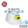 NIGHTSTICK INTRINSICALLY SAFE HEADLAMP W/ZERO-BAND MOUNT - 3 AAA - GREEN - UL913 / ATEX