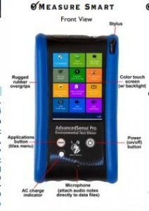 THE ADVANCEDSENSE PRO TOX STANDARD TOXIC GAS MONITORING KIT INCLUDES 1 EACH: TG-501, ADVANCEDSENSE PRO, WOLFSENSE AS, WOLFSENSE PC, SWS-AS3A, PCC-05IQ, PCC-AS01, PCC-10A