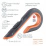 SLICE BOX CUTTER, CERAMIC BLADE, 3 POSITION MANUAL