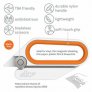 SLICE 10598 ROTARY SAFETY SCISSORS – BLADELESS ERGONOMIC DESIGN