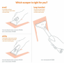 SLICE 10599 LONG-HANDLED SCRAPER WITH METAL HANDLE
