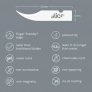 SLICE 10537 POINTED TIP SEAM RIPPER BLADES – FINGER-FRIENDLY, LONG-LASTING
