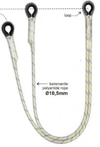 PROTEKT DOUBLE SAFETY LANYARD, LENGTH 1.5 METER, WITH AZ022