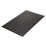 NEW PIG FLM419 COMFORT FLOW ANTI-FATIGUE MAT WITH DRAINAGE HOLES