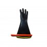 Electrical Glove Inspection Tools