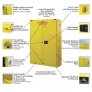 Resaco Flammables Storage Cabinets 1-2 Shelve Self-Latch Standard Door (Customized)
