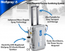 BIOSPRAY-5 Ultra-Portable Surface Sanitation System • BIO-SPRAY-5-BP