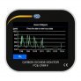 pce-instruments-air-quality-mete (3)