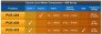 pce-instruments-outdoor-decibel (16)