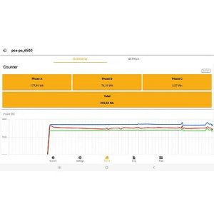 pce-instruments-power-quality-an